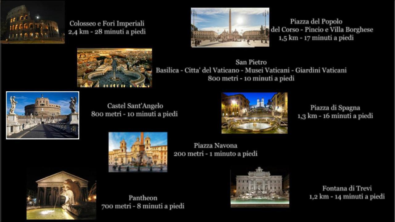 Cherì Navona Roma Esterno foto